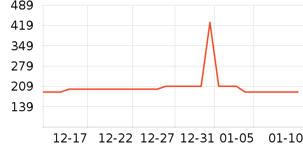 ���ҿ��ȿ���/�̲���ʷ�۸�