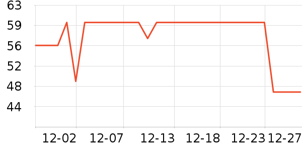 ����ʱ���ͯ����/ͯ����ʷ�۸�