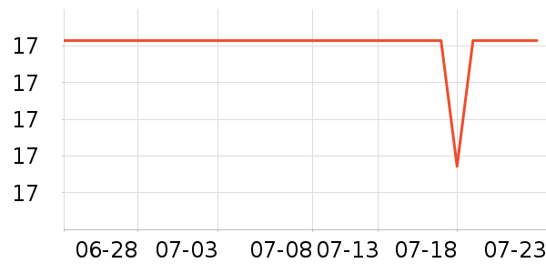 ʥ���ƾ�/��������ʷ�۸�