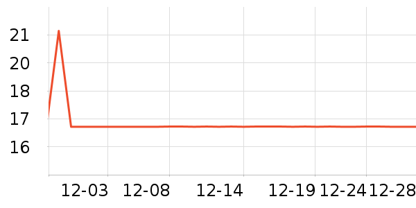 ʥ���ƾ�/��������ʷ�۸�