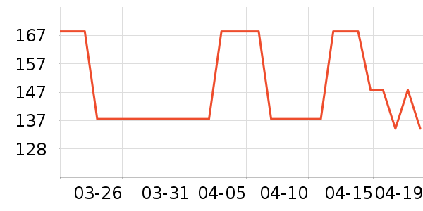 ���°�Ӿ����ʷ�۸�