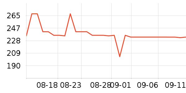 ���°�Ӿ����ʷ�۸�