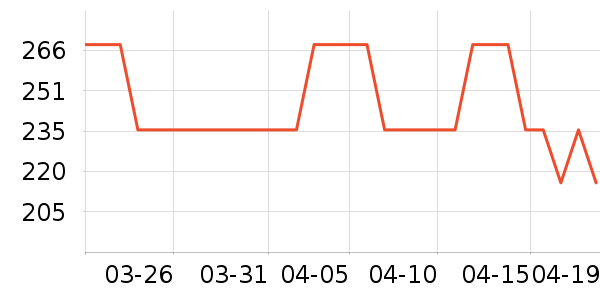 ���°�Ӿ����ʷ�۸�