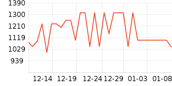 �������ֱ���ʷ�۸�