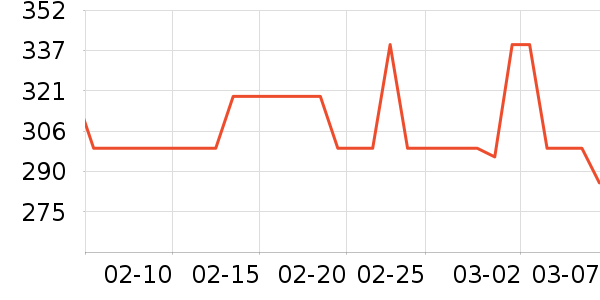 �����˶�Ь��ʷ�۸�