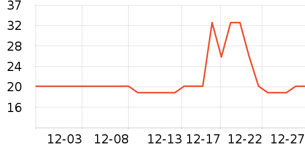 ��ʿ�ֻ���˪��ʷ�۸�