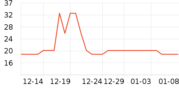 ��ʿ�ֻ���˪��ʷ�۸�