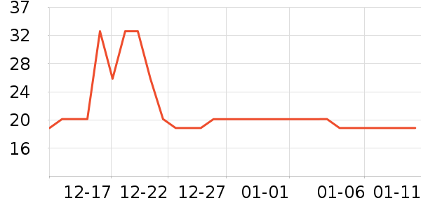 ��ʿ�ֻ���˪��ʷ�۸�