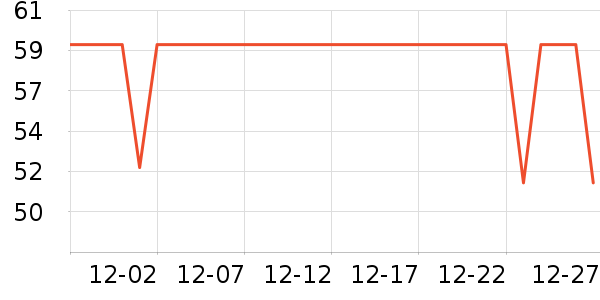 ���������߱�/����Һ��ʷ�۸�