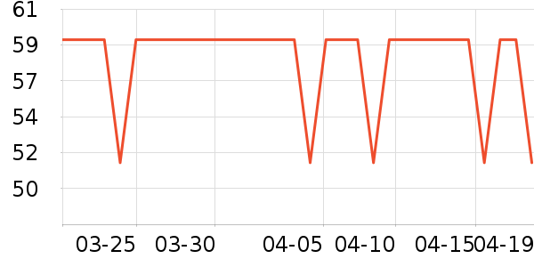 ���������߱�/����Һ��ʷ�۸�