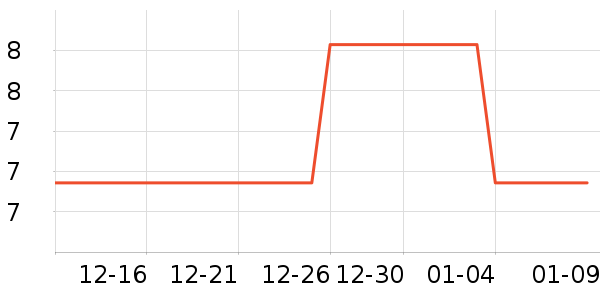 ��ɫ��������ʷ�۸�