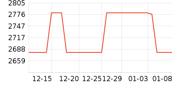��סˮ����ʷ�۸�