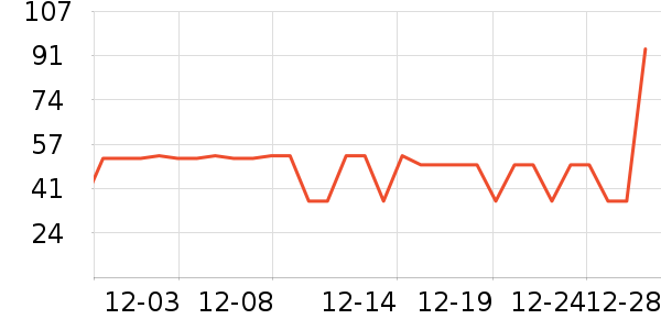 ��ʪ��ʷ�۸�