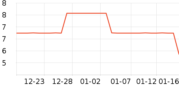 �����;���ʷ�۸�