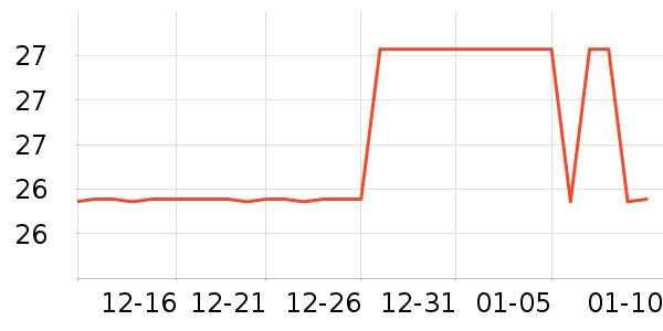 ������ʷ�۸�