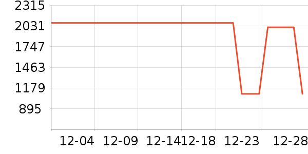 ���η�����ʷ�۸�