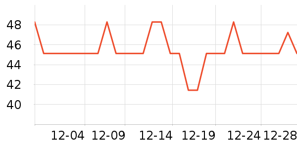 ���汦��������ʷ�۸�