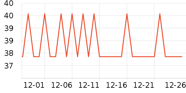 Ʈ�Ụ����/��Ĥ/������Ʒ��ʷ�۸�