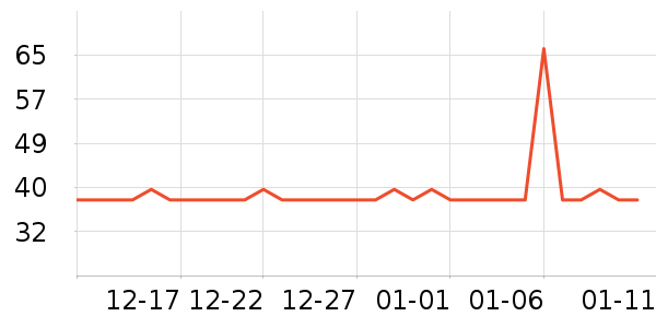 Ʈ�Ụ����/��Ĥ/������Ʒ��ʷ�۸�