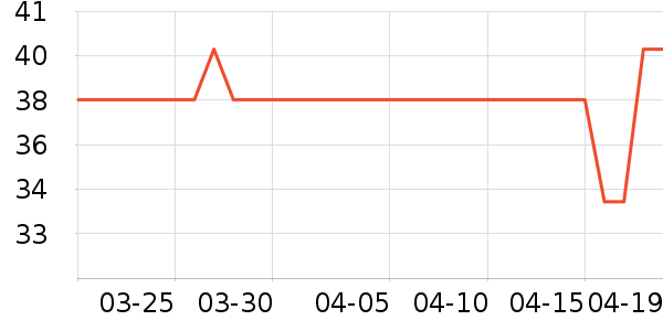 Ʈ�Ụ����/��Ĥ/������Ʒ��ʷ�۸�