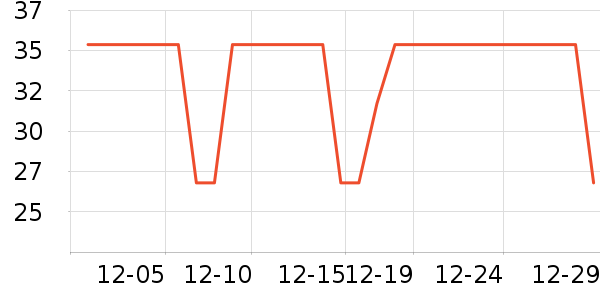 ��Ũ����/��/����ʷ�۸�