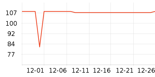 ������๤����ʷ�۸�