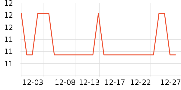 �Ź�������ʷ�۸�