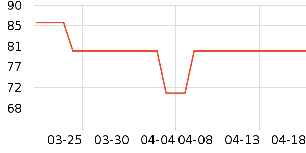 ������ʿ�ڿ���ʷ�۸�