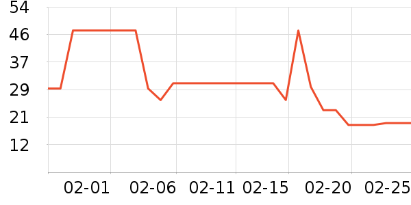 ���Ϲ�/��/��/�������ʷ�۸�