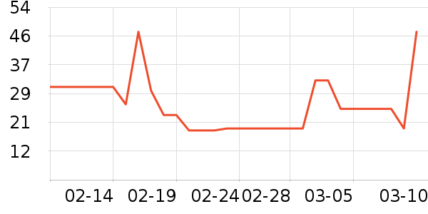 ���Ϲ�/��/��/�������ʷ�۸�