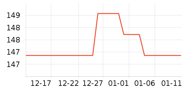 ��У�����/���������ʷ�۸�