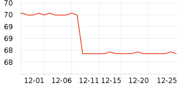 ˼�����ʳ��ʷ�۸�