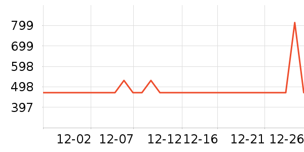 ������ԡ������ʷ�۸�