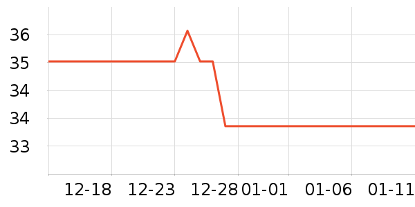 ������������������ʷ�۸�