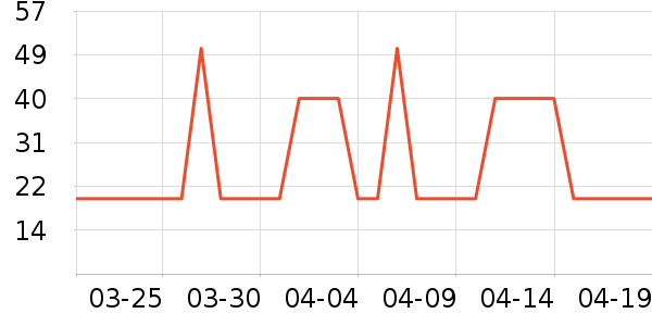 ֲ�����豦��������ʷ�۸�