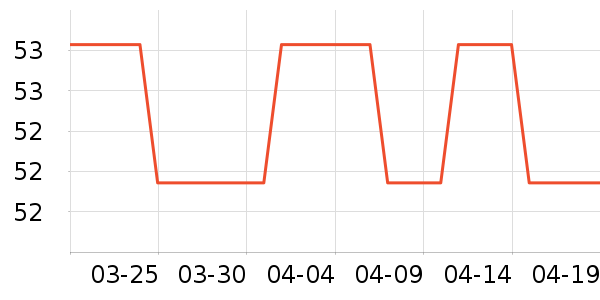 ͳһ������ʳ��ʷ�۸�