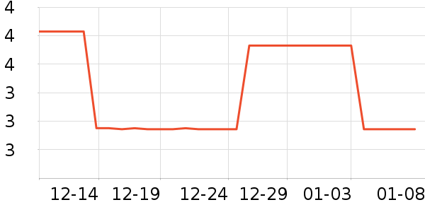 ���ɵ�����ʷ�۸�