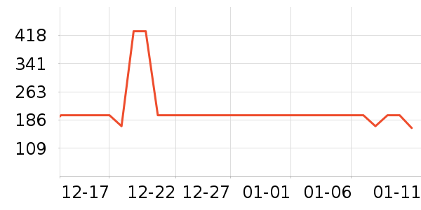 �ز��˶�װ��ʷ�۸�