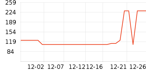 ��̤��Ь��ʷ�۸�