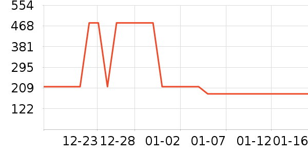 ˹�����˶�Ь��ʷ�۸�