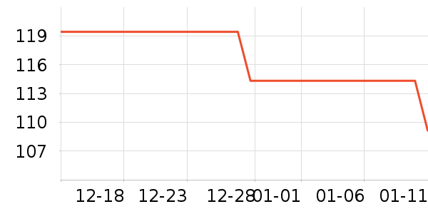 ��ͯ���¿���ʷ�۸�