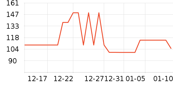 ���Ļ���̾���ʷ�۸�