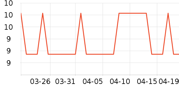 �λ��ʻ����Ź�������ʷ�۸�