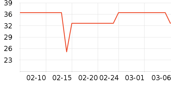 �����Ѽҵ綯���������ʷ�۸�