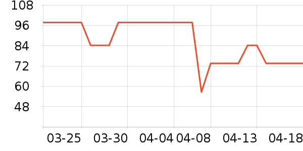 �ɴﱦ��������ʷ�۸�