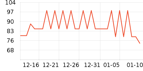 �ɴﱦ��������ʷ�۸�