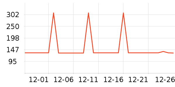 ���շ�ɹ����ʷ�۸�