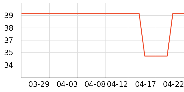 Ʒʤ���س������ʷ�۸�