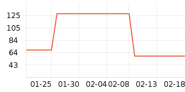 �ϱ��ɻ���ʷ�۸�