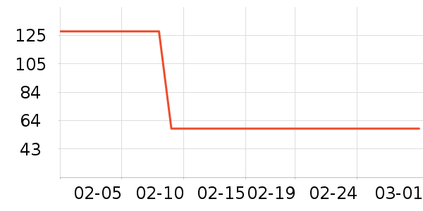 �ϱ��ɻ���ʷ�۸�